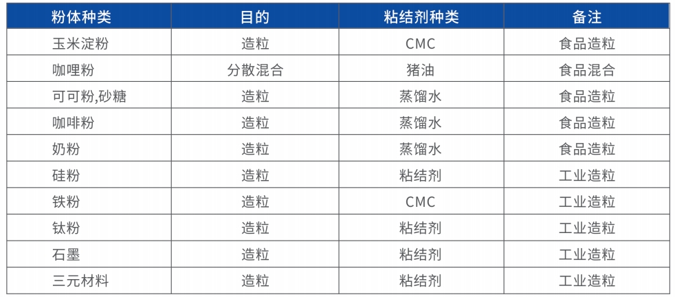 微信截图_20250125094321.png 微信截图_20250125094321.png